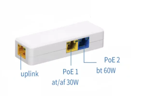 Injector POE CASCADE 60W POE-69P30F