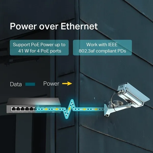 Switch TP-LINK TL-SF1008LP 8 Porturi 10/100 Mbps PoE - imagine 3
