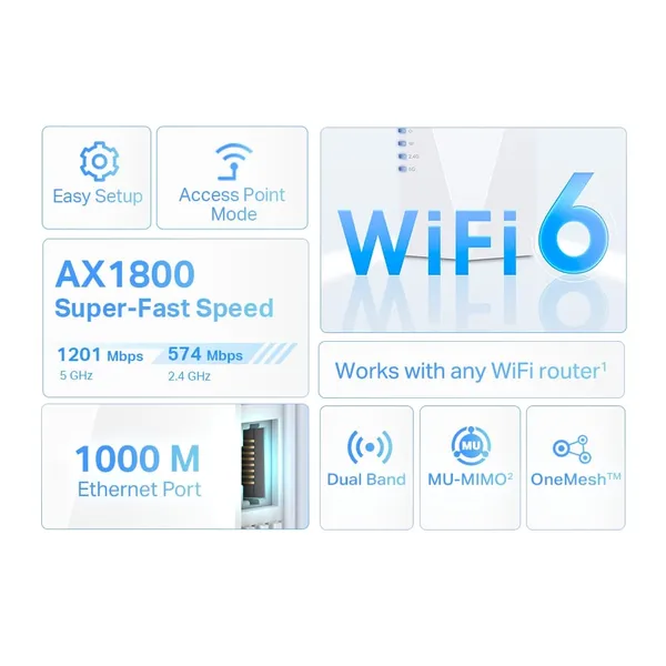 Range Extender TP-LINK RE600X AX1800 Wi-Fi 6 Dual Band - imagine 3