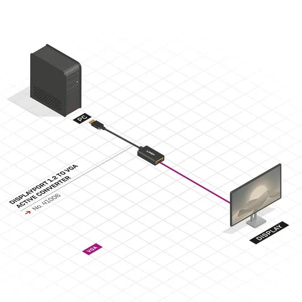 Adaptor Activ LINDY LY-41006 DisplayPort to VGA Negru - imagine 2