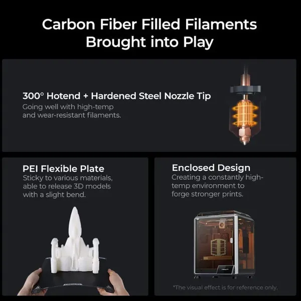 Imprimantă 3D CREALITY K1C FDM 600mm/s Carbon - imagine 3