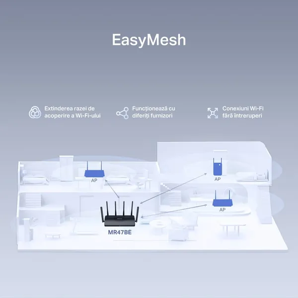 Router Wireless MERCUSYS MR47BE BE9300 Wi-Fi 7 - imagine 8