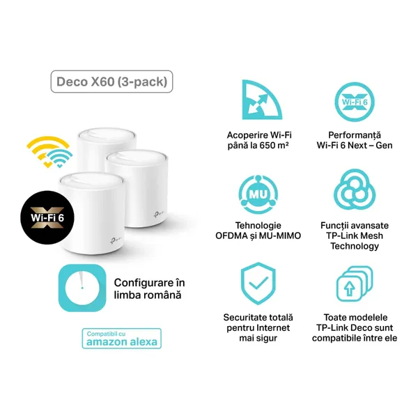 Sistem Mesh TP-LINK Deco X60 3-pack AX3000 Wi-Fi 6 - imagine 3