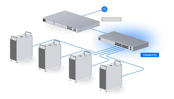 Switch UBIQUITI UniFi USW-24 24 Porturi Gigabit Managed Rackabil - imagine 8