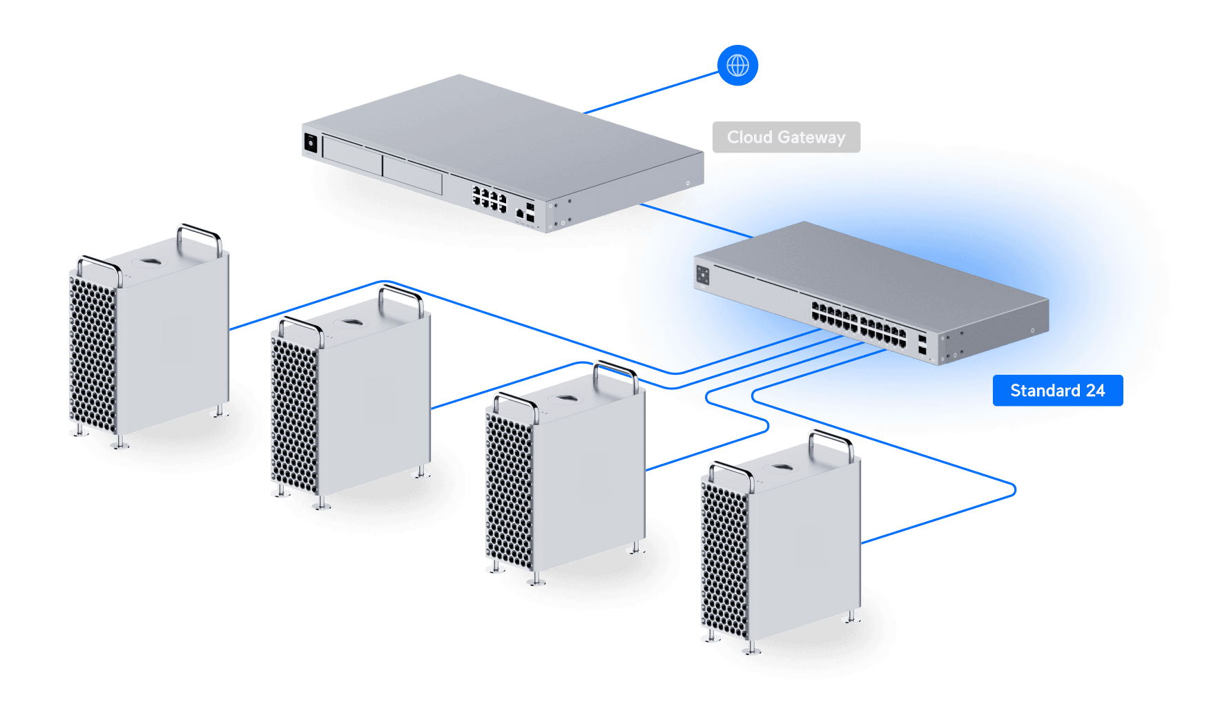 Switch UBIQUITI UniFi USW-24 24 porturi Managed Rackabil - imagine 8