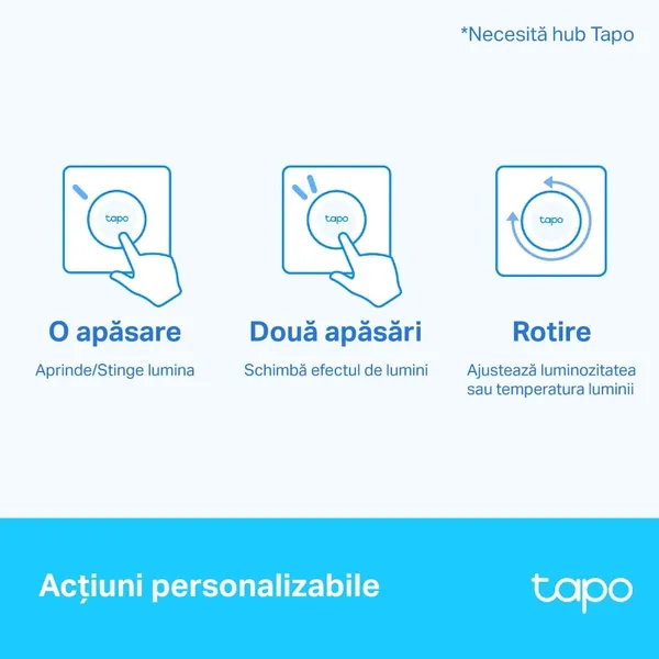 Buton Smart TP-LINK Tapo S200D WiFi Alb - imagine 4