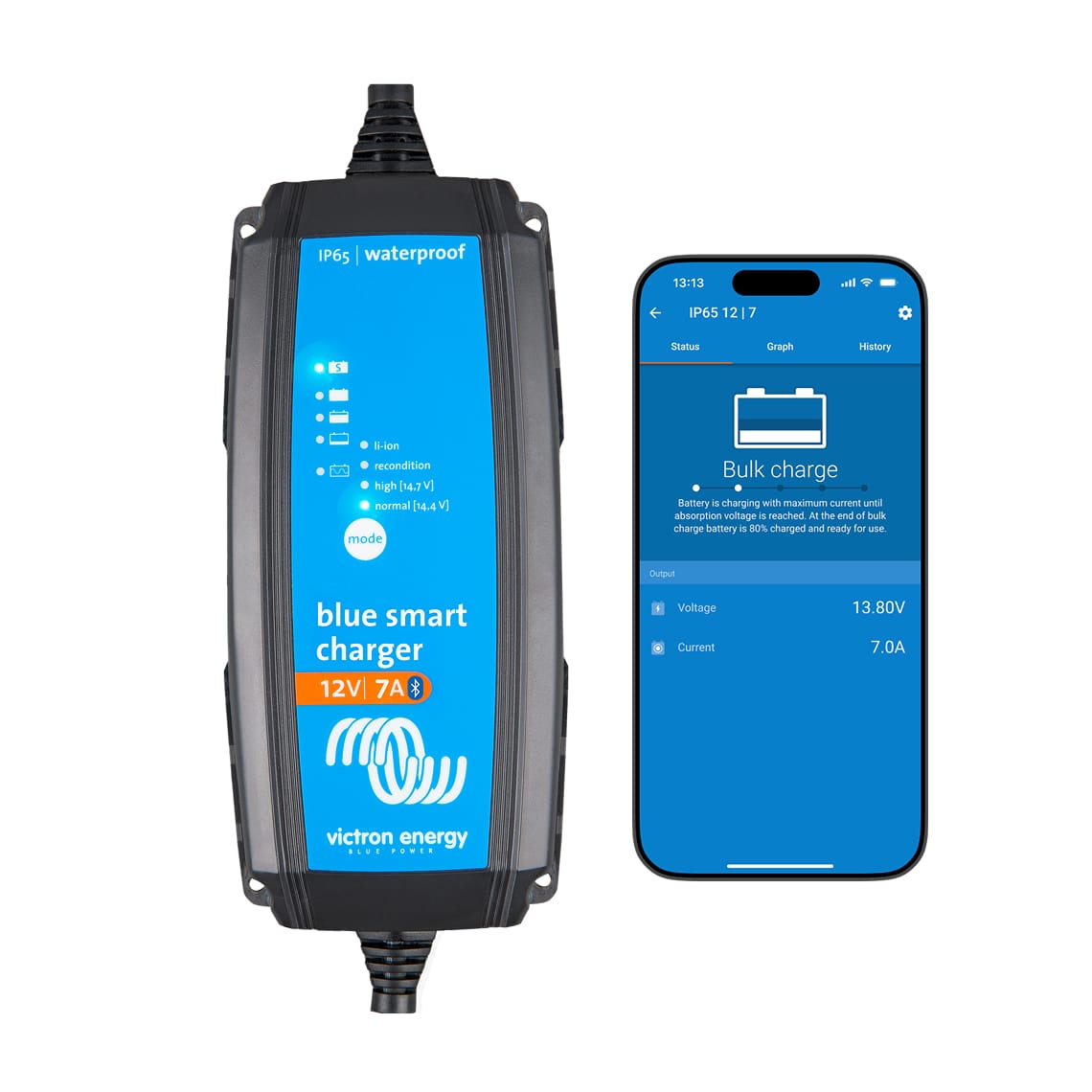 Încărcător Baterii VICTRON ENERGY Blue Smart IP65 12V 25A 230V CEE 7/17