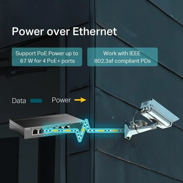 Switch TP-LINK TL-SF1006P 6 Porturi 10/100 Mbps PoE+ - imagine 3