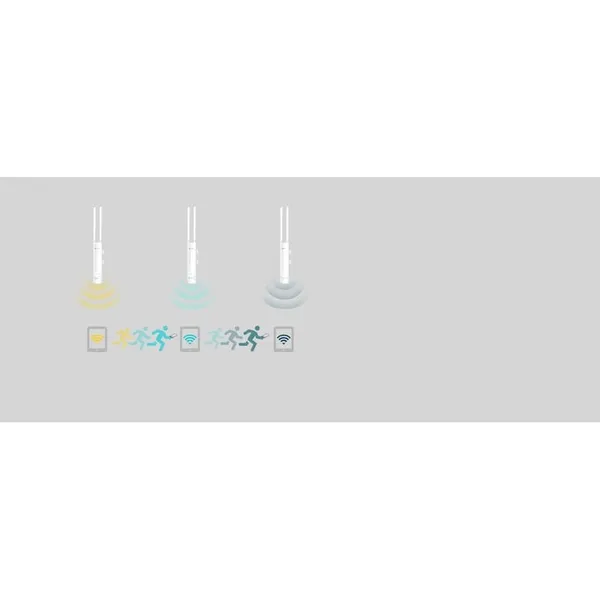 Access Point TP-LINK EAP225-Outdoor AC1200 Dual-Band Gigabit - imagine 5