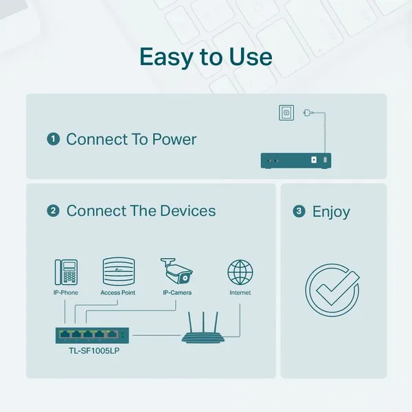 Switch TP-LINK TL-SF1005LP 5 Porturi 10/100 Mbps PoE+ - imagine 4