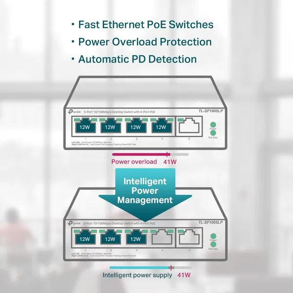 Switch TP-LINK TL-SF1005LP 5 Porturi 10/100 Mbps PoE+ - imagine 6
