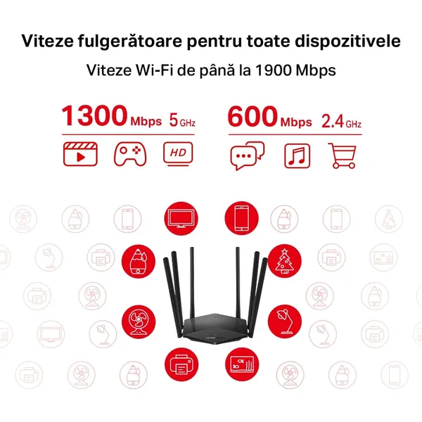 Router MERCUSYS MR50G AC1900 Dual-Band Gigabit - imagine 5