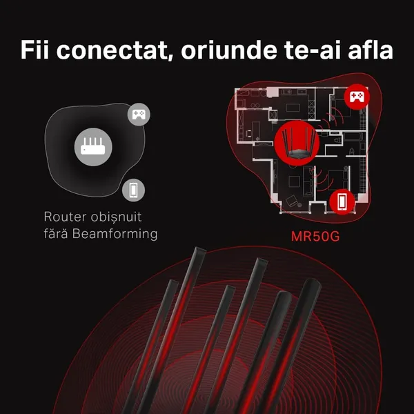 Router MERCUSYS MR50G AC1900 Dual-Band Gigabit - imagine 9