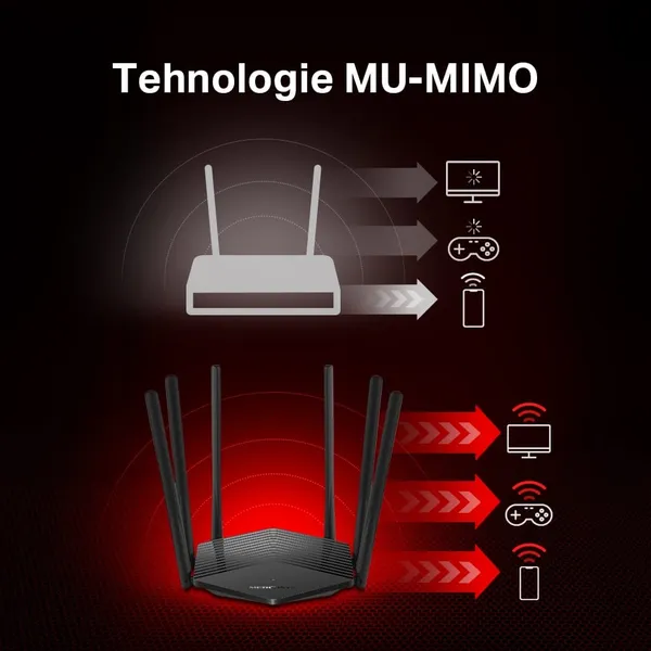 Router MERCUSYS MR50G AC1900 Dual-Band Gigabit - imagine 10