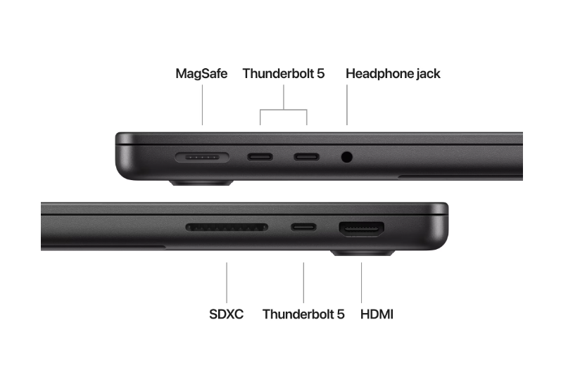 Laptop APPLE MacBook Pro 14.2 M4 Pro 24GB 512GB Space Black - imagine 4