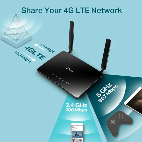 Router Wireless Dual Band 4G LTE TP-LINK Archer MR400 - imagine 6