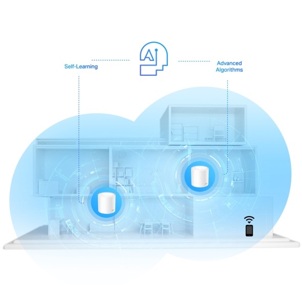 Sistem Mesh Wi-Fi TP-LINK Deco X20 AX1800 3-pack - imagine 5