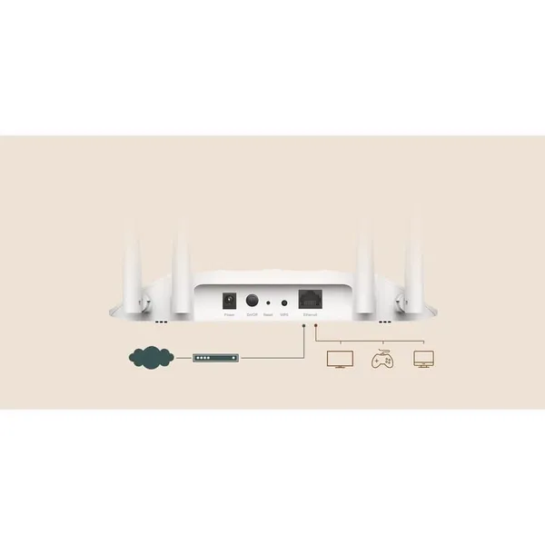 Access Point TP-LINK TL-WA1201 AC1200 Dual-Band Gigabit - imagine 6
