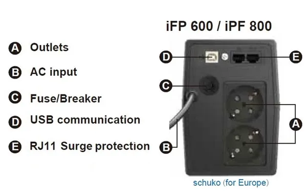 UPS FORTRON iFP600 600VA 360W LCD AVR 2 Prize Schuko USB - imagine 2