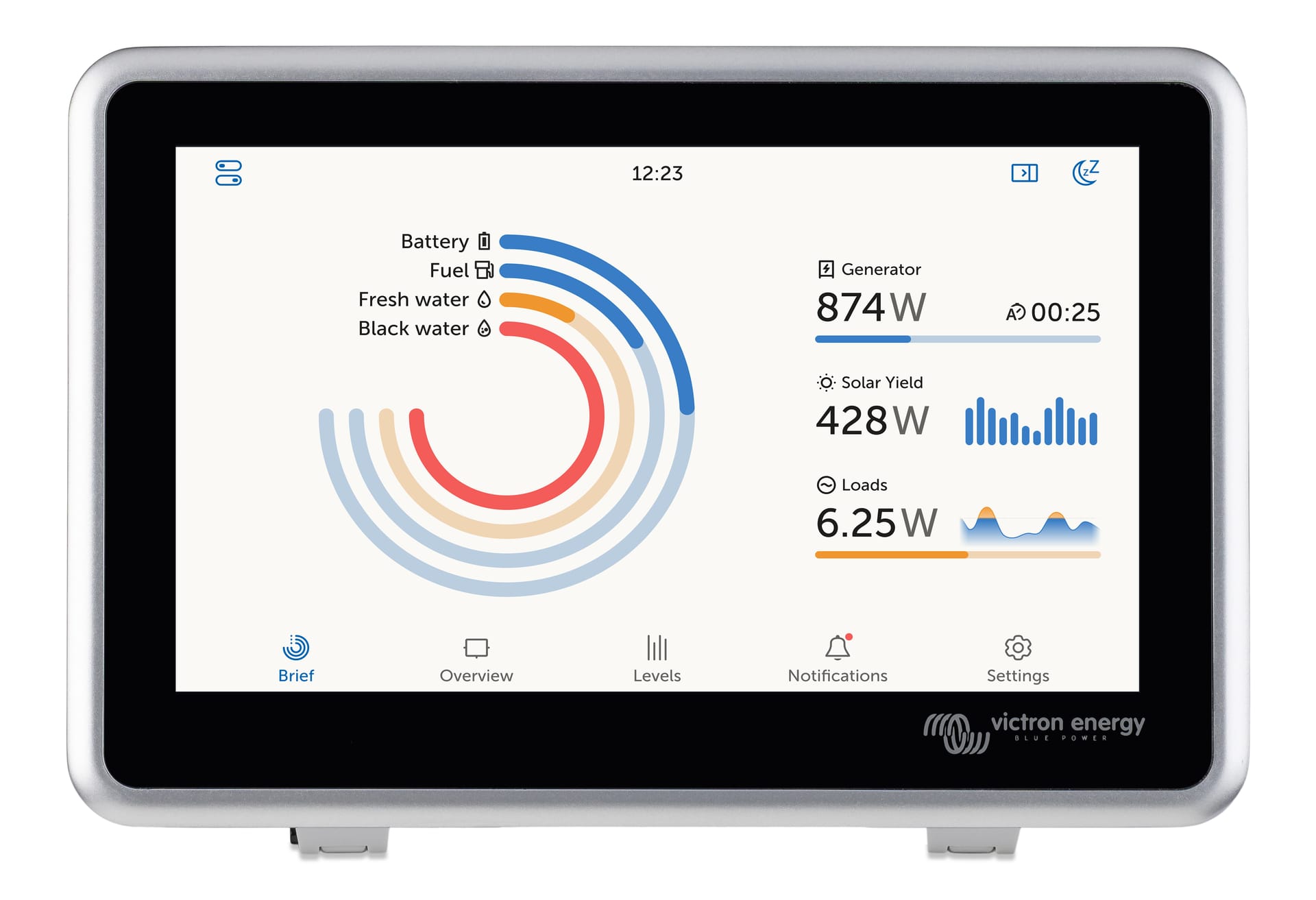 Suport Perete VICTRON ENERGY Ekrano GX Wall Mount