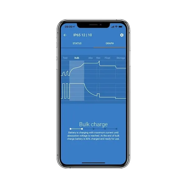 Încărcător VICTRON ENERGY BlueSmart IP65 12V/5A - imagine 3