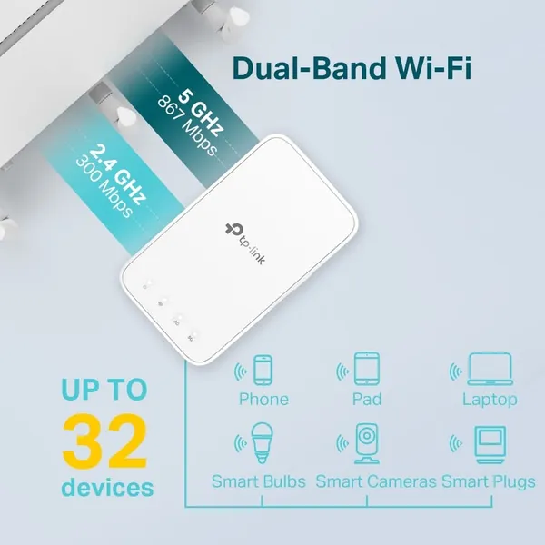 Range Extender TP-LINK RE300 AC1200 OneMesh Dual-Band - imagine 6