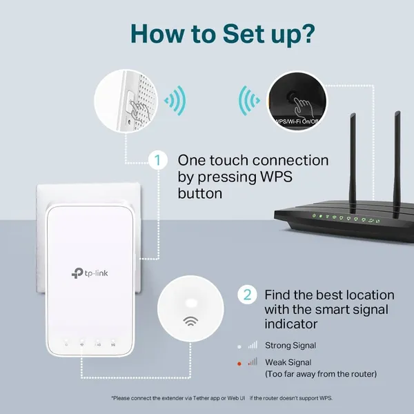 Range Extender TP-LINK RE300 AC1200 OneMesh Dual-Band - imagine 7