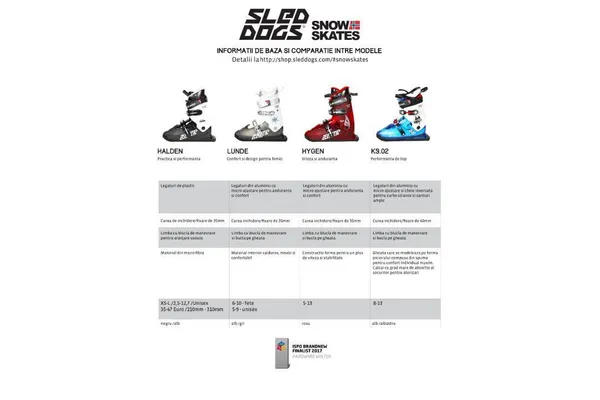 Snoskates SLED DOGS K9.02 260 mm Mărime 40.5 - imagine 6