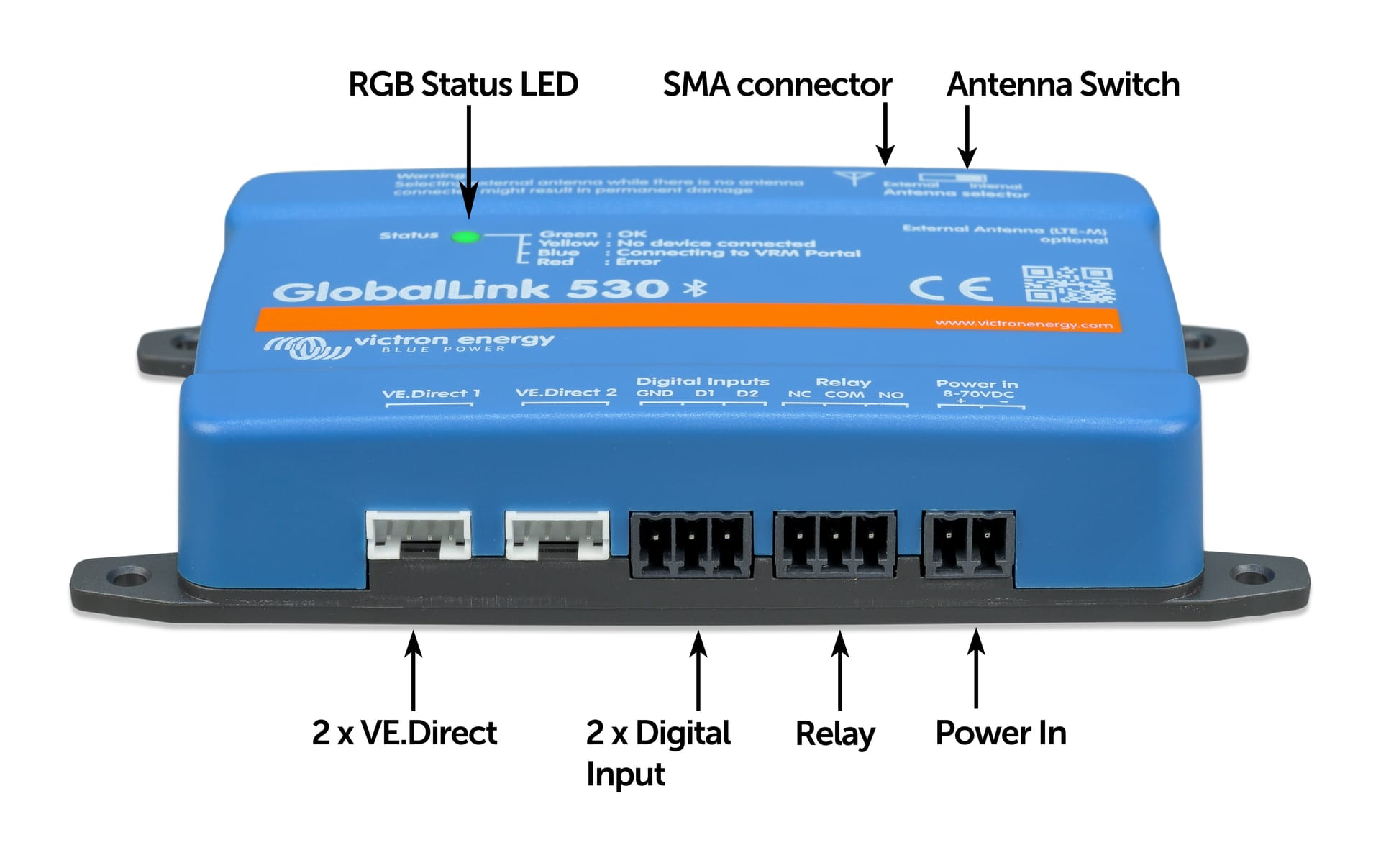 Gateway Monitorizare VICTRON ENERGY GlobalLink 530 4G cu rezervă 2G
