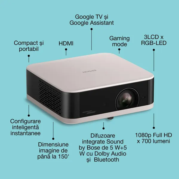 Videoproiector EPSON EF-61R Rose Quartz Full HD 1080p 700 Lumeni - imagine 7