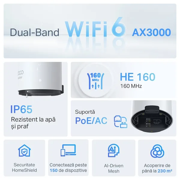 Router Mesh Exterior TP-LINK Deco X50 AX3000 WiFi 6 - imagine 6