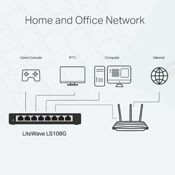 Switch TP-LINK LS108G 8 Porturi Gigabit Unmanaged - imagine 2