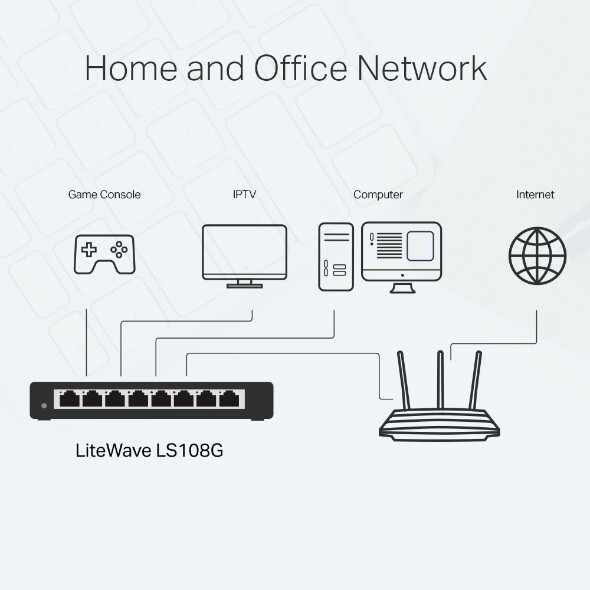 Switch TP-LINK LS108G 8 Porturi Gigabit Unmanaged - imagine 2