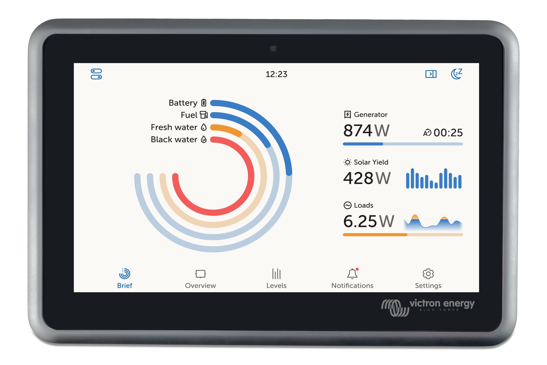 Panou Control VICTRON ENERGY Ekrano GX Ecran Tactil 7 inchi Bluetooth