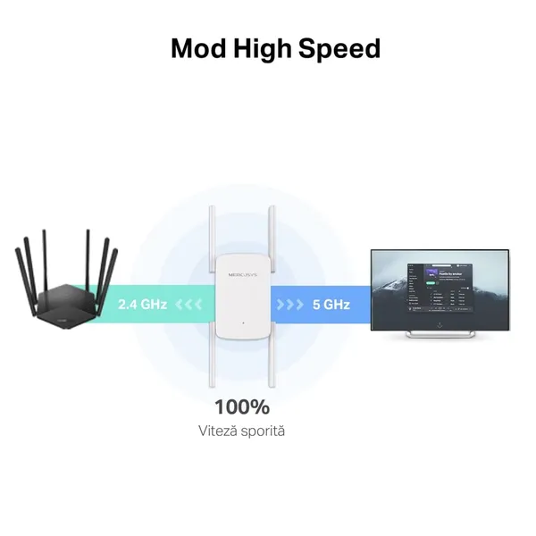 Range Extender MERCUSYS ME50G AC1900 Dual-Band - imagine 6