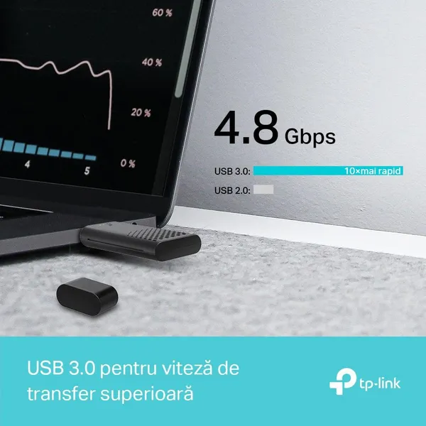 Adaptor USB Wireless TP-LINK Archer TX20U AX1800 WiFi 6 - imagine 4