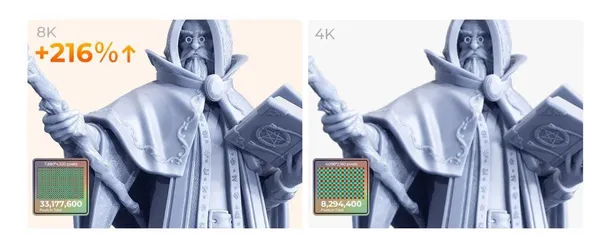 Imprimantă 3D CREALITY Halot-MAGE SLA 8K LCD 10.3 inch - imagine 5