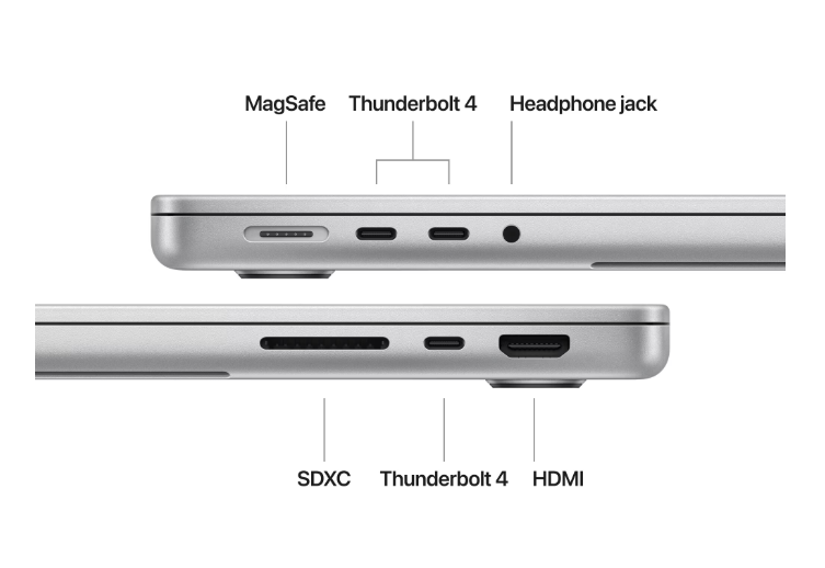 Laptop APPLE MacBook Pro 14.2 M4 Max 36GB 1TB Silver - imagine 3