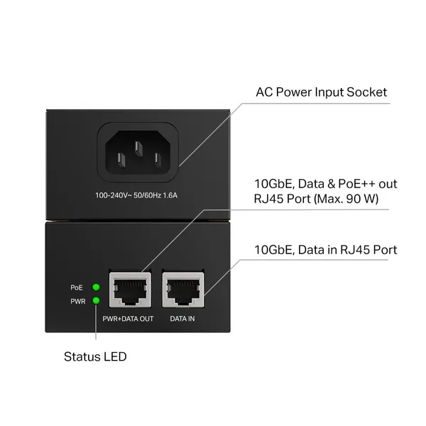 Injector PoE TP-LINK POE380S 10G 90W - imagine 3