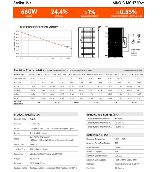 Panou Solar AIKO STELLAR 1N+ 645W Monocristalin Dual-Glass - imagine 2