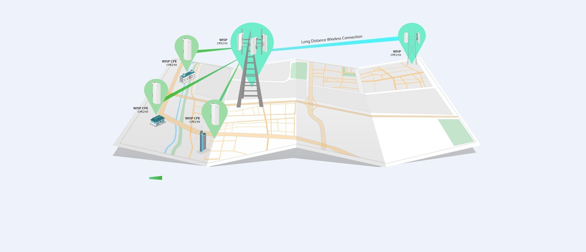Access Point TP-LINK CPE220 2.4GHz 300Mbps 12dBi - imagine 6