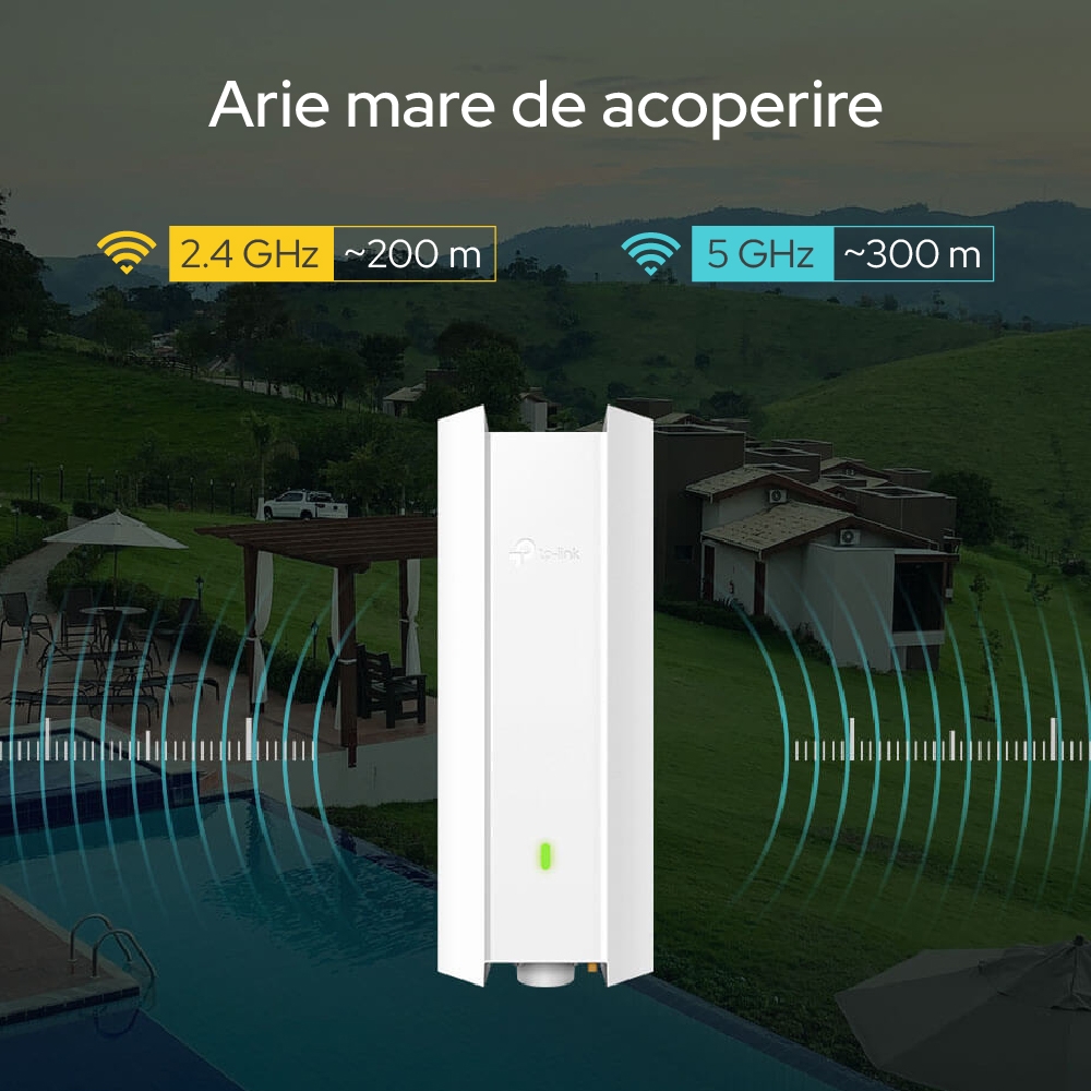 Access Point TP-LINK EAP623-OUTDOOR HD AX1800 Wi-Fi 6 Exterior - imagine 8