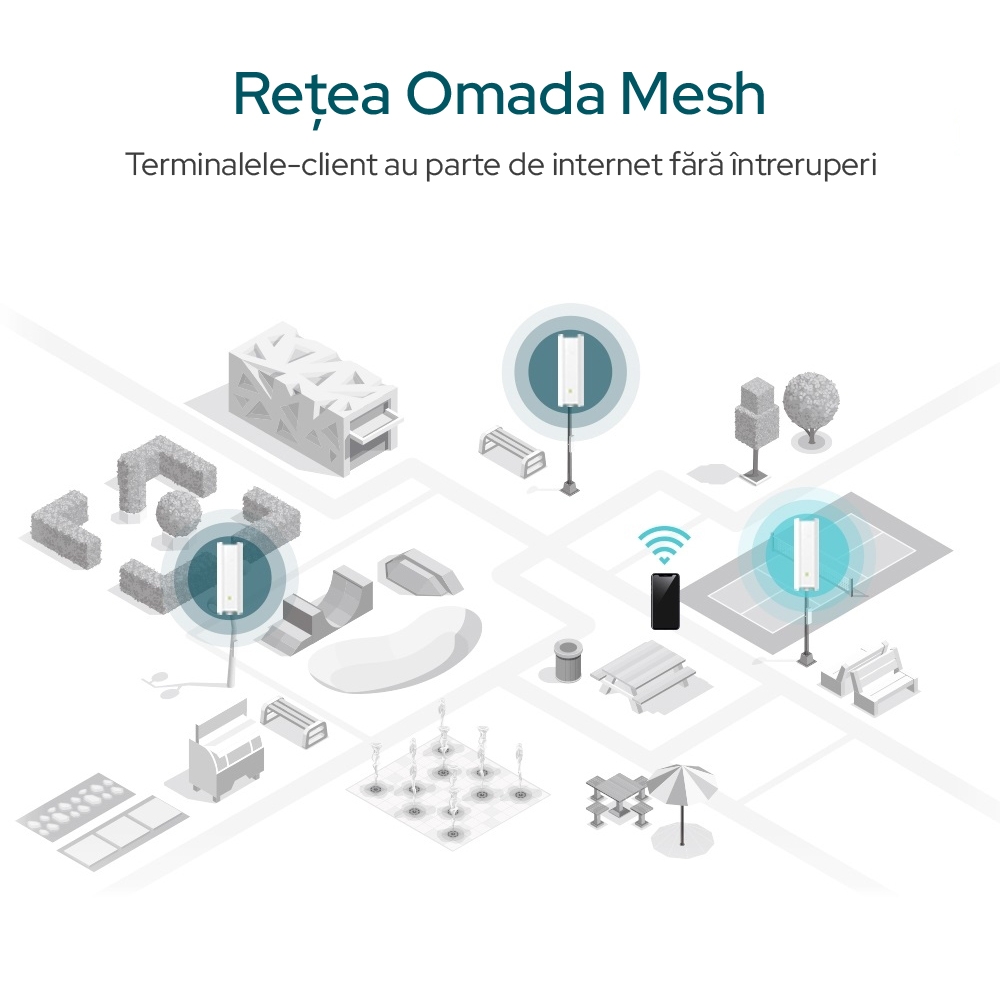 Access Point TP-LINK EAP623-OUTDOOR HD AX1800 Wi-Fi 6 Exterior - imagine 9