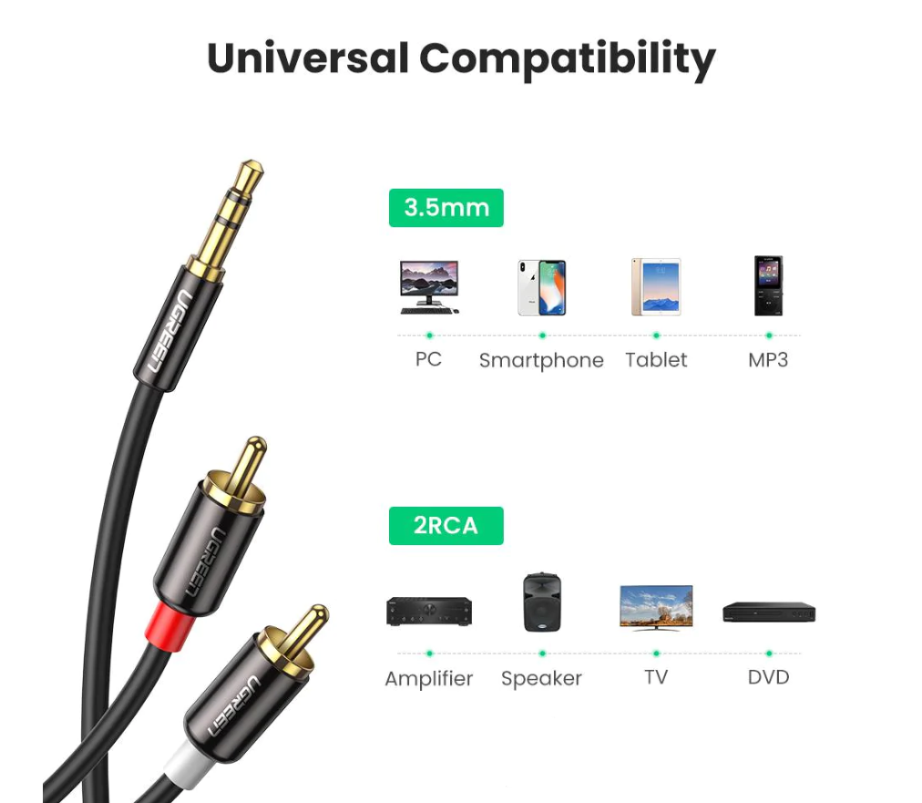 Cablu Audio UGREEN AV116 Jack 3.5mm la 2x RCA Negru - imagine 2