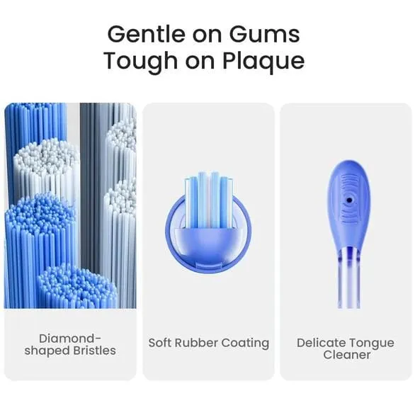 Periuță Sonică de Dinți OCLEAN Ease Albastru - imagine 3