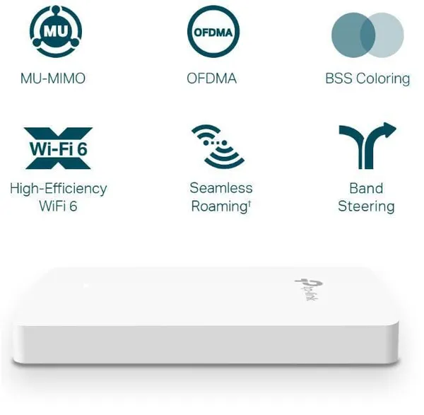 Access Point TP-LINK EAP615-Wall AX1800 WiFi 6 Dual-Band Omada - imagine 3