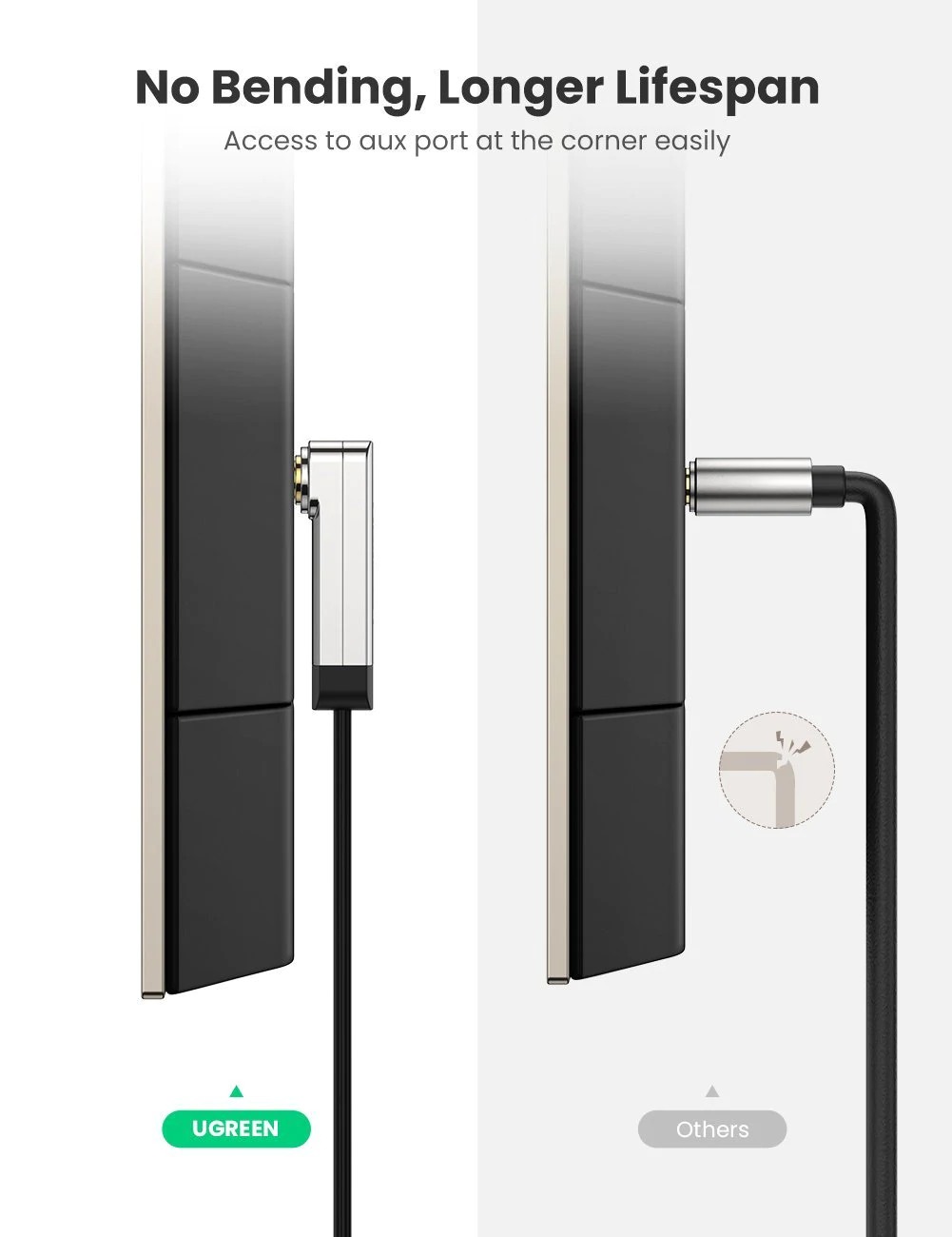 Cablu Audio UGREEN AV119 3.5mm 1m Negru - imagine 2