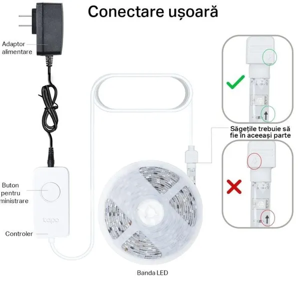 Benă LED Smart TP-LINK Tapo L900-10 2x5m 16 Milioane Culori