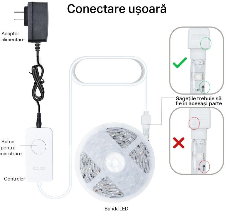 Benă LED Smart TP-LINK Tapo L900-10 2x5m 16 Milioane Culori - imagine 3