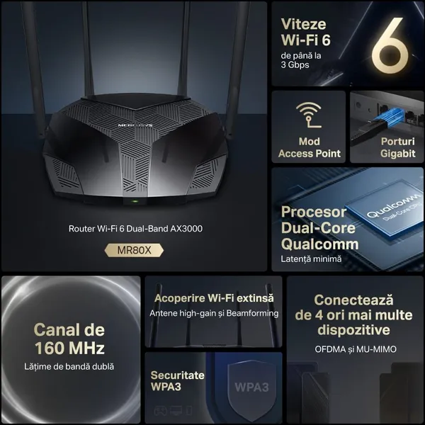 Router Wireless MERCUSYS MR80X AX3000 Wi-Fi 6 - imagine 4
